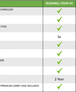 Perfect Practice Flag Seeker FS-2 - Rangefinder GOLF